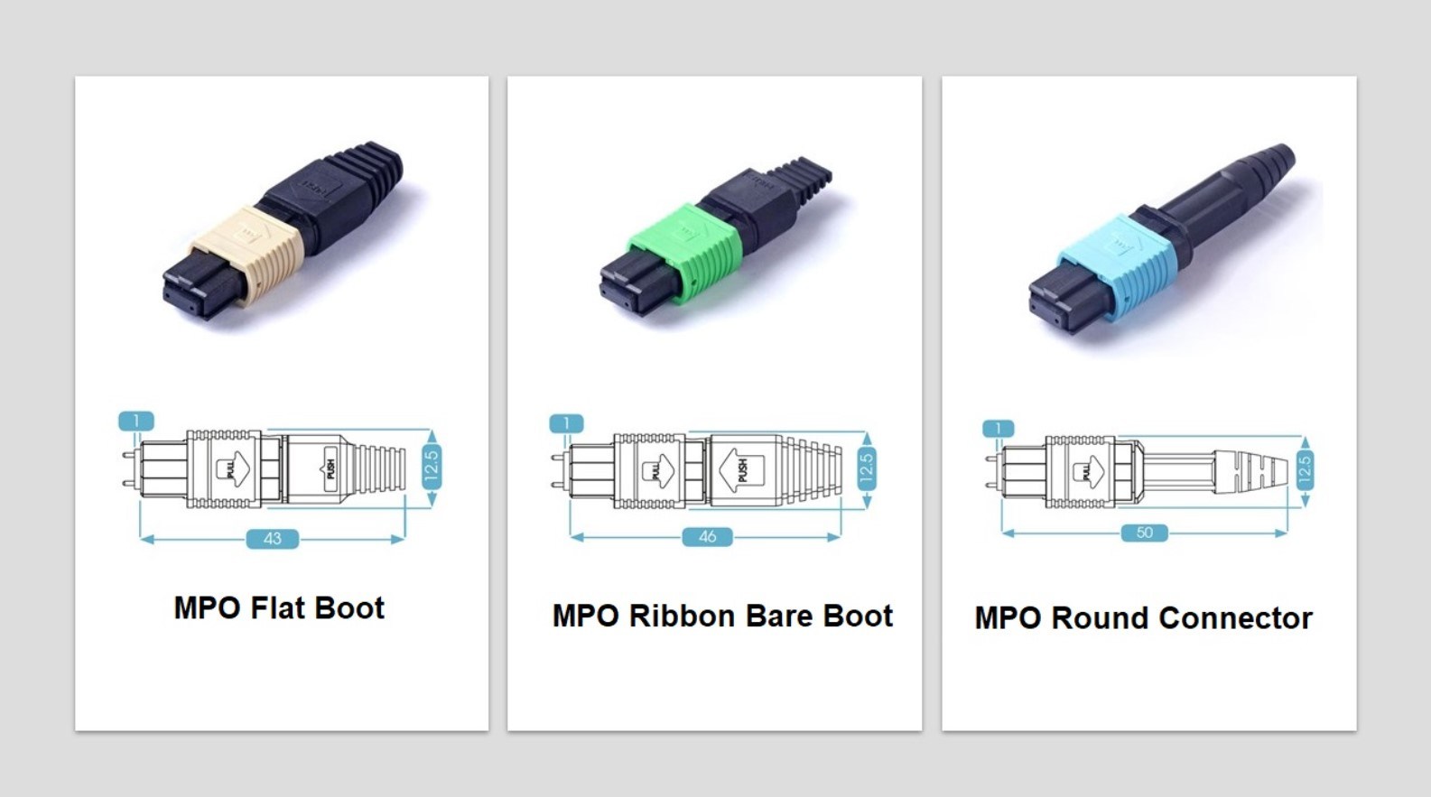 Maximize Your Network's Potential with Our Seamless FTTX MPO Fiber Connector Kit