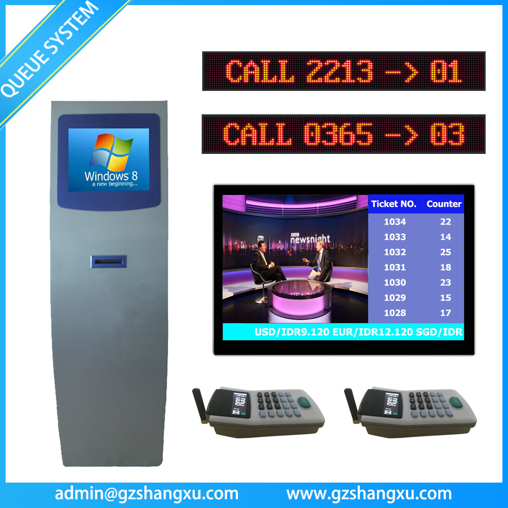 Advanced Clinic Wireless Queue Management System To Improve Customer Waiting