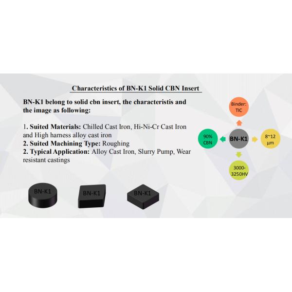 High Chromium Cast Iron Cbn Milling Cutting Tools , Round Cbn Inserts Rough Turning