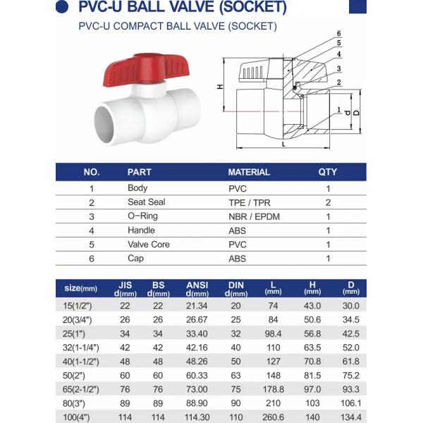 STANDARD Length DIN Standard 1-Inch PVC Compact Ball Valve Moulding Service Free Sample