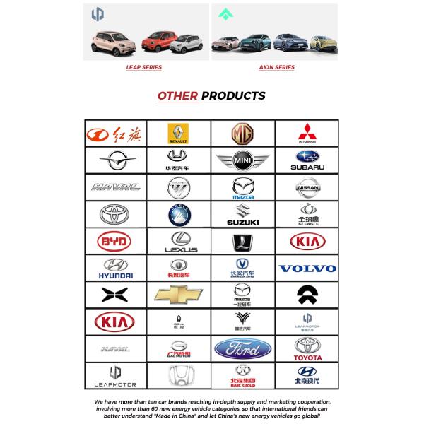 4612*1852*1640mm VW ID4 X Electric Car with 170Ps Motor and speed SUV Design