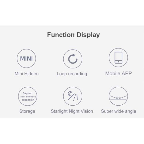 120 Degree Dash Cam Full HD 1080P Mini Camcorder Camera 1.5A 32G Storage