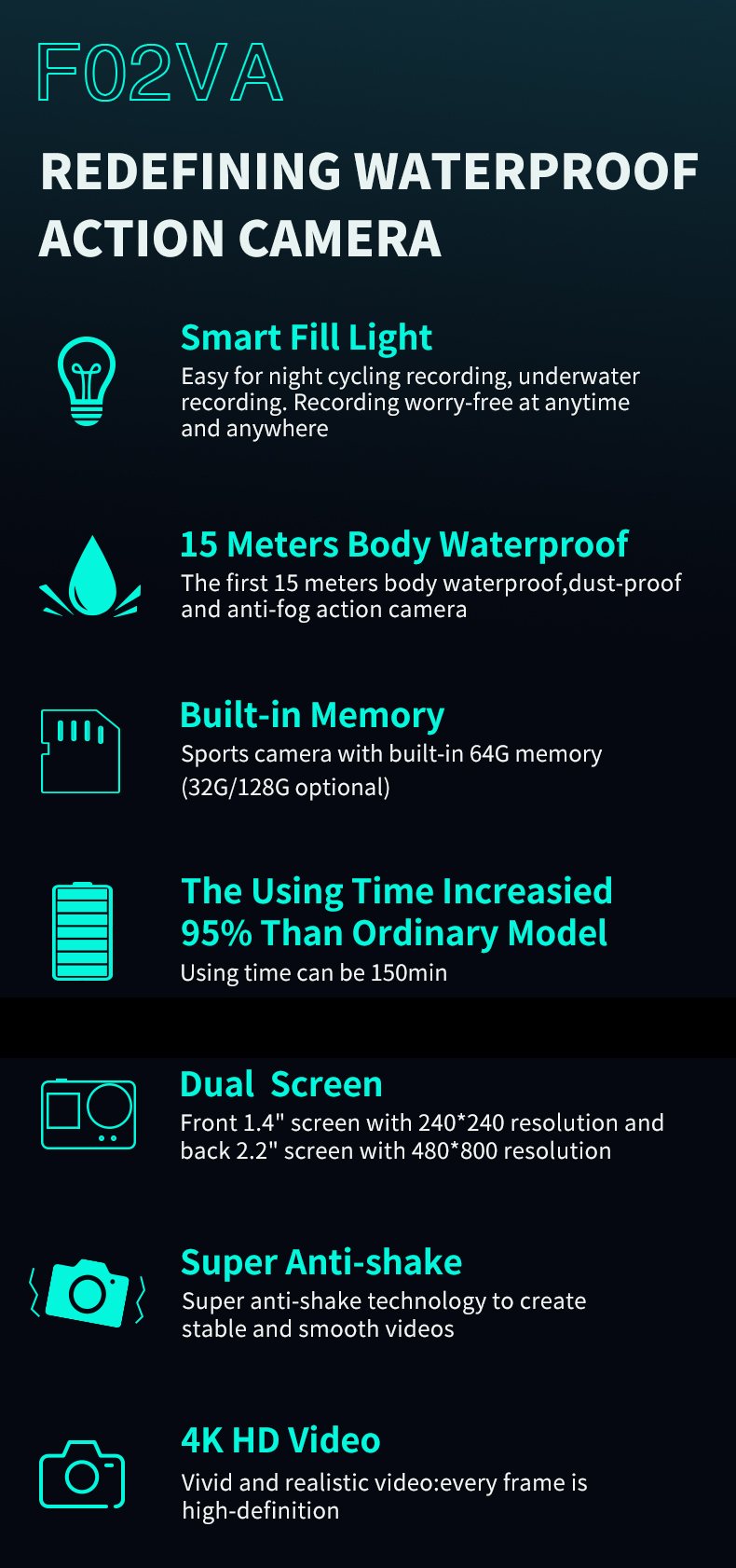 60fps 4K Wifi Action Camera Dual Screen 2.0" Underwater Long Battery Life