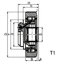 Best Bearings for Material Handling System: JUMBO Combined Bearings AWD092 wholesale