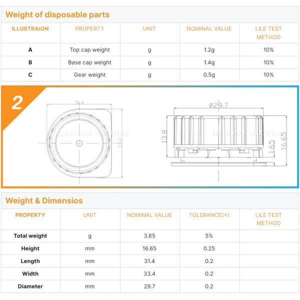 100ML-300L Volume Injection Molding Machinery with Single or Multiple Cavity Plastic Molds