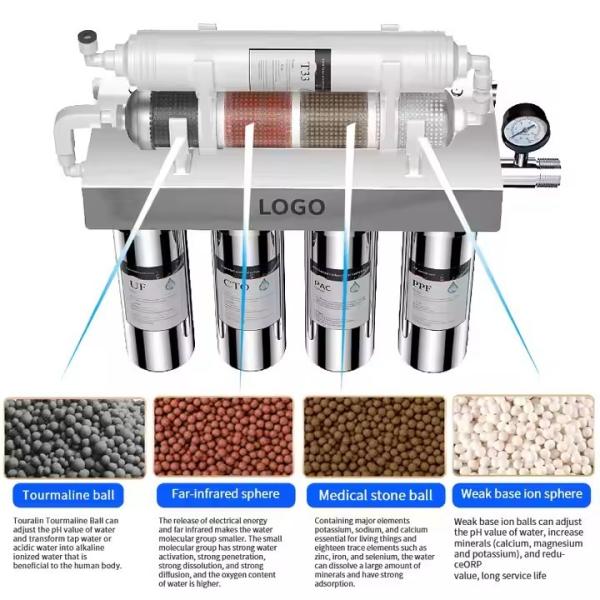 Household Ultrafiltration Water Filter Stainless Steel 9 Level