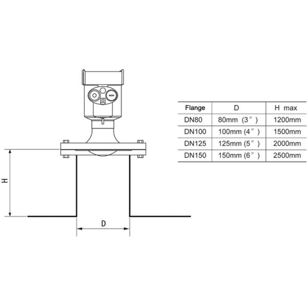 KLD804 20m FMCW Radar Level Transmitter Radar Level Meter For Water Tank