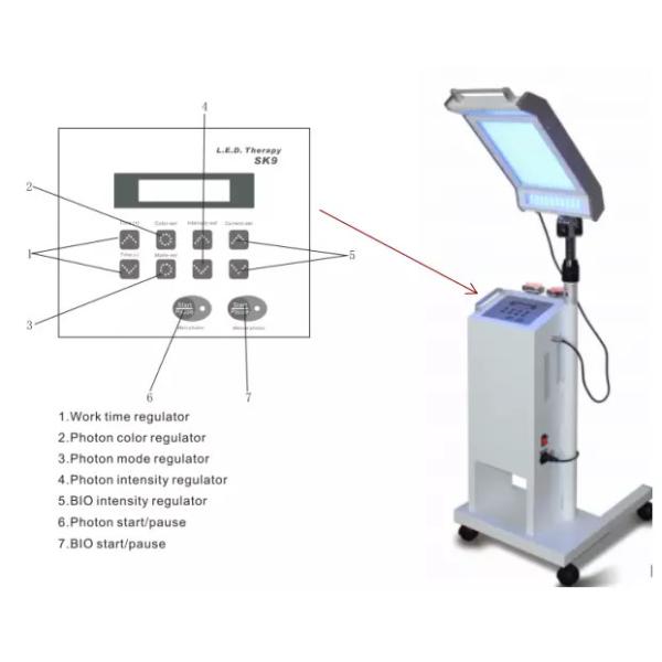 4 Colors LED Photon Therapy Machine 300W Medical LED Skin Tightening Machine