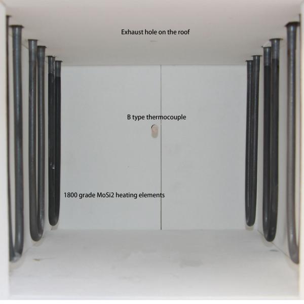 1700C Controlled Atmosphere Muffle Furnace With Gas Purging System W300mm