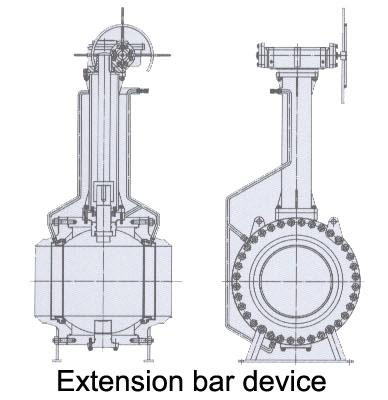 Automatic Trunnion Mounted Ball Valve , 2 Way Floating Ball Check Valve