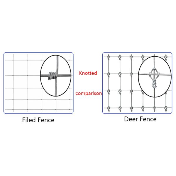 14 Gauge 4ft × 328ft Cattle Fence Panels, Farm Fence Grassland Fencing, For Yard Garden And Animal Protection Galvanized Fixed Knot Farm Fencing Wire