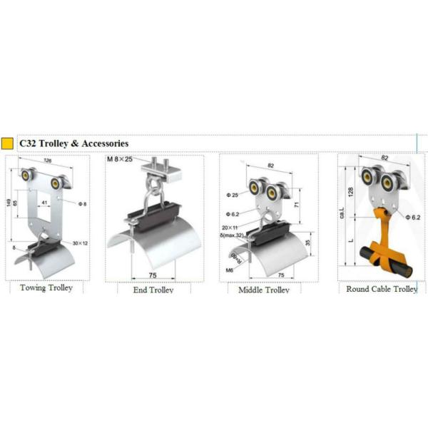 Cable Trolley Cable Roller C Track Festoon System C32 Nante Series