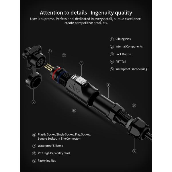 Cnlinko M12 IP68 Cable Wire Circular Waterproof Power 4pin Connector Male and Female Panel Mount Ebike Wire Cable Connector