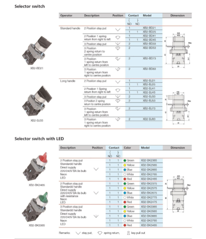 XB2-BS542 Emergency Push Button Switch with 22mm Emergency Stop Switch Button Max. 10A Current