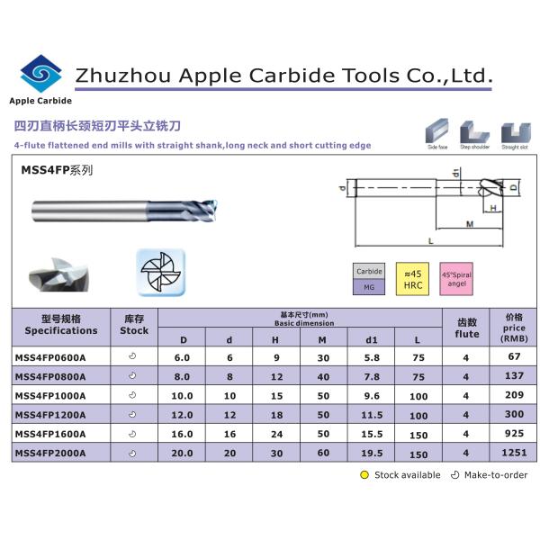 45 Degree Solid Carbide Thread Mills , Square Cutting Shell End Mill Cutter For Titanium