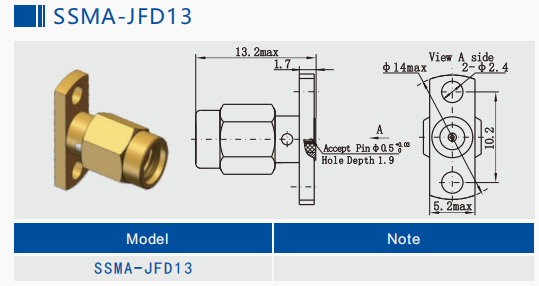 SSMA / Mini SMA Male Plug RF Coaxial Connector with 2 Hole Flange Mount Up to 18GHz