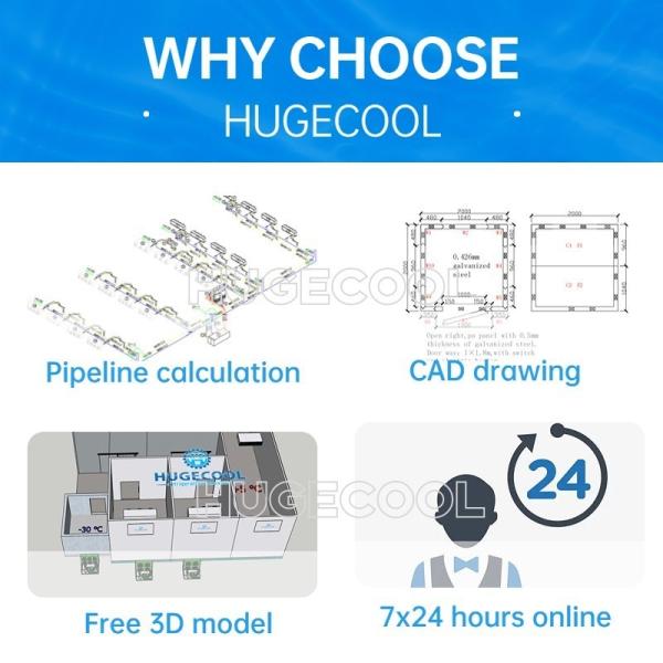 Assembled Structure Water Cooling Mobile Cold Storage Blast Freezer for Energy Saving