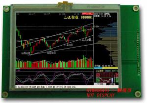 Best LCD Module TFT 5.6inch Resolution: 640*480 pixels wholesale