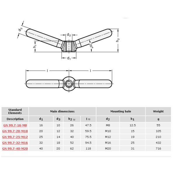 Stainless Steel Tension Clamp Levers Clamping Nuts Precision Casting With Double Lever