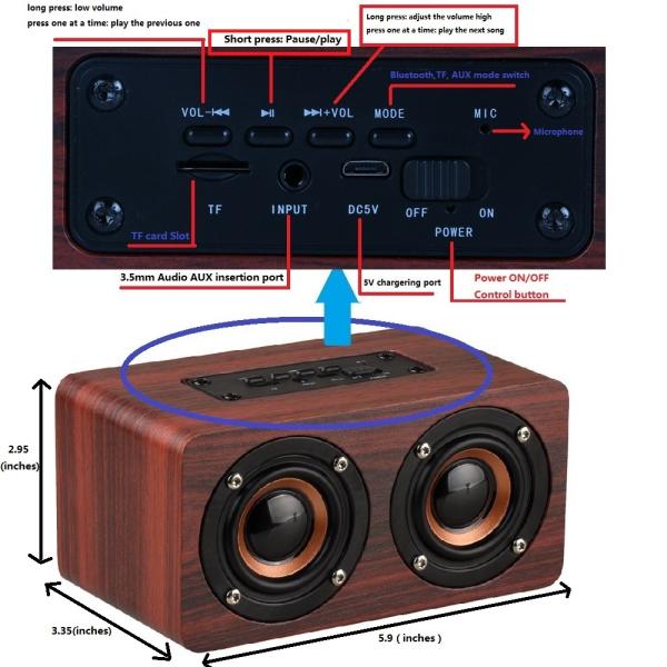 Classic Design Home Wireless Wood Effect Bluetooth Speaker N / A Certificated