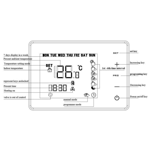 Digital Wall-mount Room Thermostat weekly Programmable With Large Screen