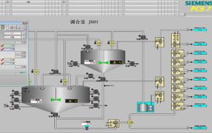 Best Computerised DCS Distributed Control System Batch Management DCS PLC Systems wholesale