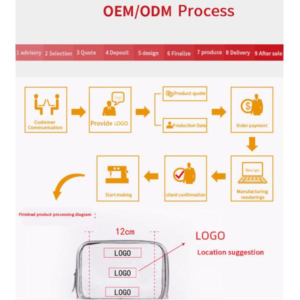 Tattoo Cream Aftercare Ointments Tattoo Supplies Tattoo Healing Repair Cream Nursing Repair Ointments Skin Recovery