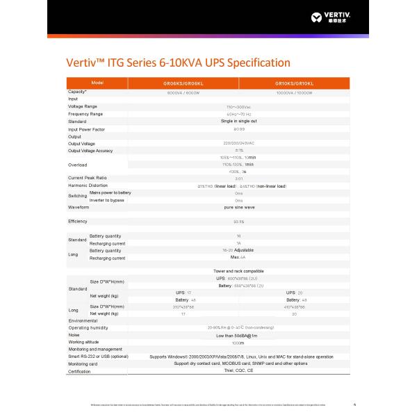 Vertiv ITG 1KW 2KW 3KW 6KW 10KW Single Phase Tower/Rack-mounted PF 0.99 UPS For Networking