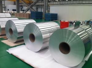 Best Industrial Standard Aluminum Decorative Foil Alloy 1100/1235 / 8011 wholesale