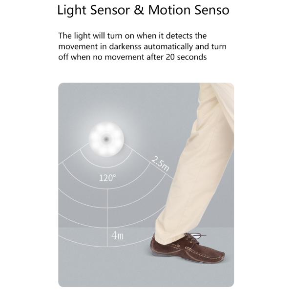 0.25w Rotating Motion Sensor Light / 500mA Magnetic Motion Sensor Led Light