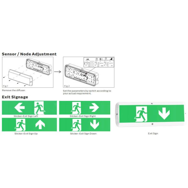 8W Bulk Head LED Porch Light with Emergency Function and Motion Sensor IP65