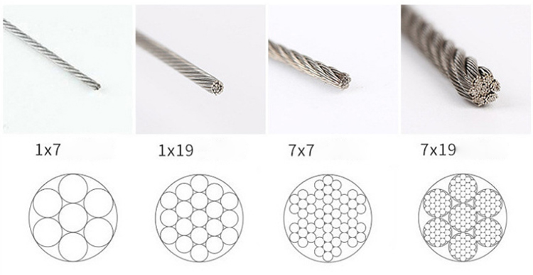 6x37+Fc/6x37+Iws/6x37+Iwr Crane Steel Wire Rope Galvanized Round Strand