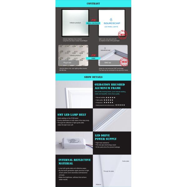 Ultra thin led light panel 40W 600x600 led ceiling panel light