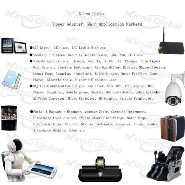 portable power adapter ,60W 12V 5A power adapter for LCD tv ,led camera,security system.etc