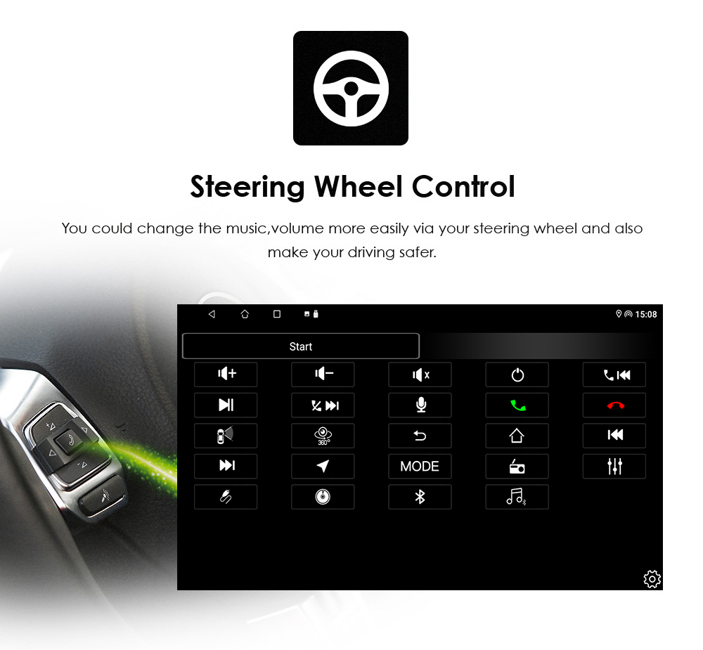 Universal Car Fitment 2.5D IPS Touch Screen 2 32G Android 12 Car Multimedia Player 9/10 Inch Radio Audio Head Unit