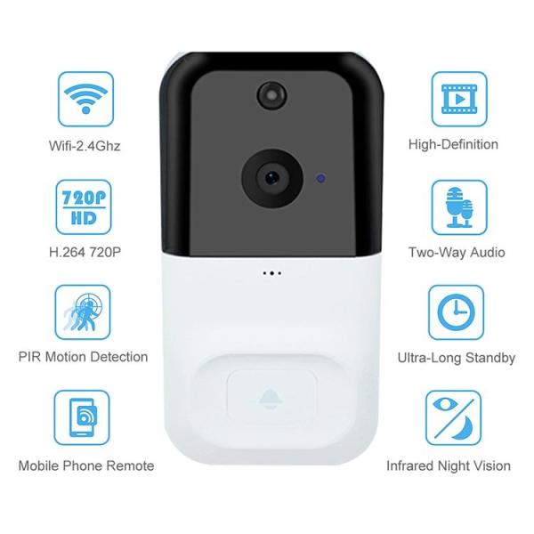 Cheap Real Time 166 Degree 250g Smart Wireless Doorbell Camera for sale