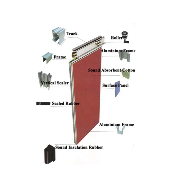 Melamine MDF Foldable Acoustic Partition System Fabric Surface For Hotel