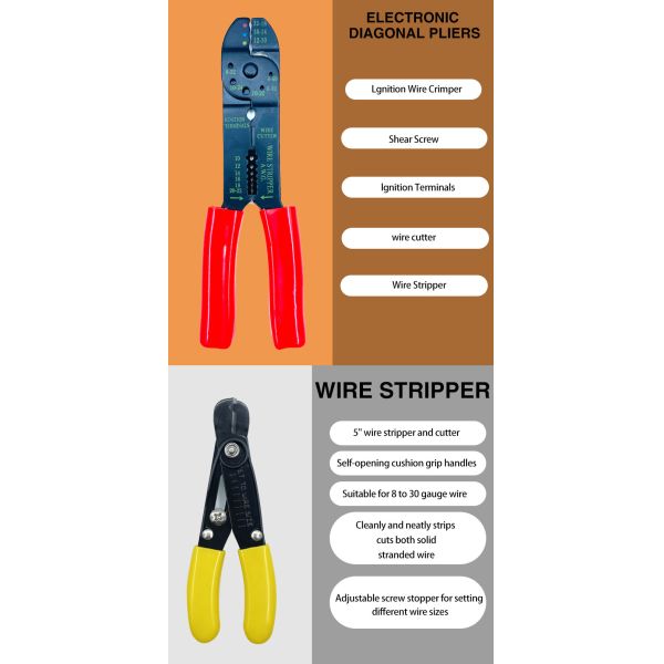 Kico 145-Piece Computer Networking Tool Kit Special Pliers for Computer Network Supplies Telecom Parts in Plastic Box