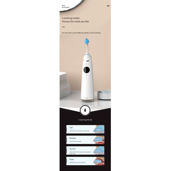 260ml Portable Nasal Irrigator IPX7 With Four Modes
