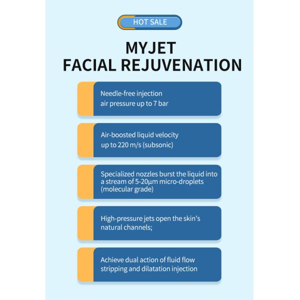 Mesotherapy Gun No-Needle Device Water Oxygen Jet Wrinkle Removal Machines