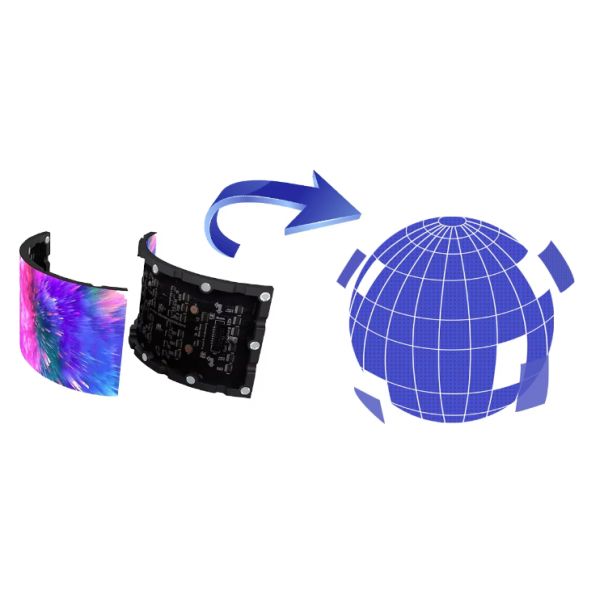 Customized LED Spherical Ball Light Screen LED Video Sphere Screen Display