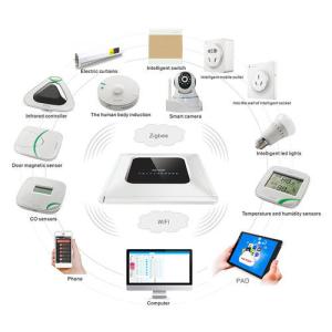 Best Remotely Manage Home Automation Security System Easy Installation wholesale