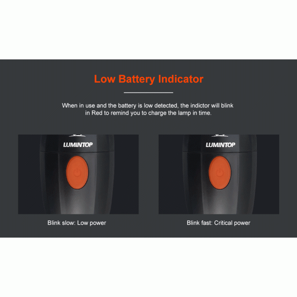 Quick - Release Mounting Personalized LED Flashlights With Low Power Indicator