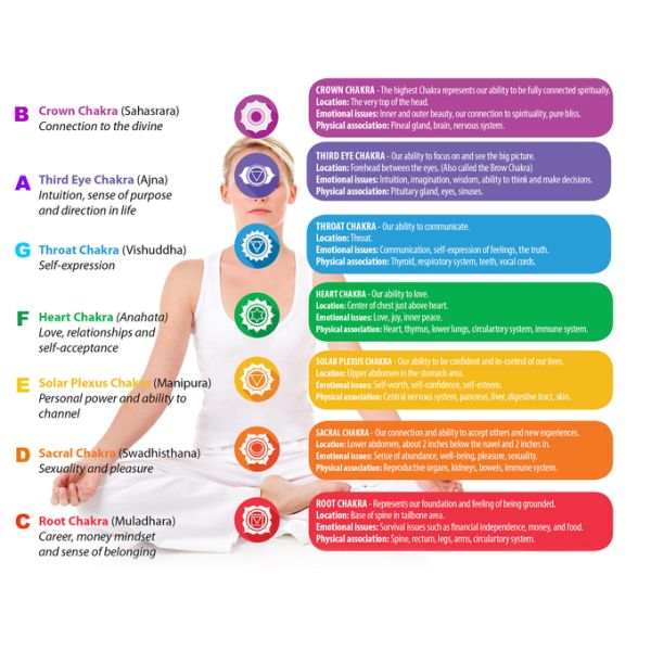 Kristallen klankschalen wit