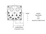 Quartz acceleration sensor for mechanical vibration monitoring with Input Range