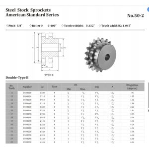 Standard 40 Chain Double Chain Sprocket 50B15T Blacken Surface Treatment