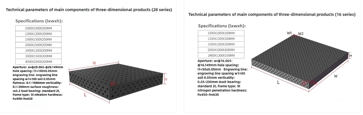 Universal Modular D28 Welding Table For Fast Fixture Setup Of Heavy Metal Components