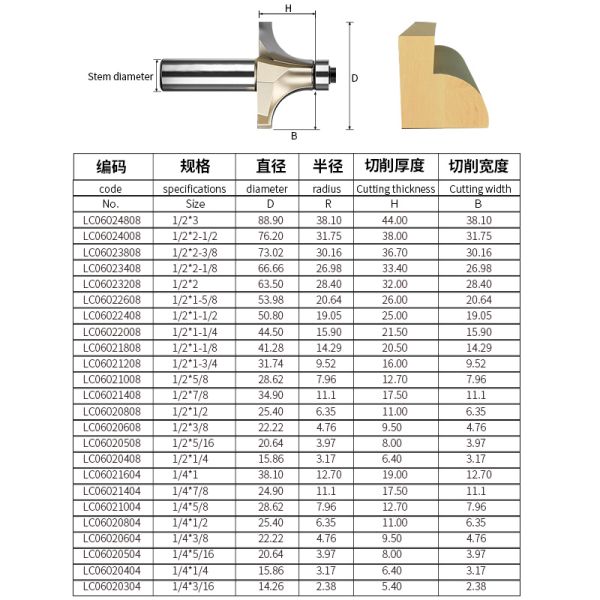 ODM CNC System Tideway Router Bits Plywood Round Nose Router Bit Set