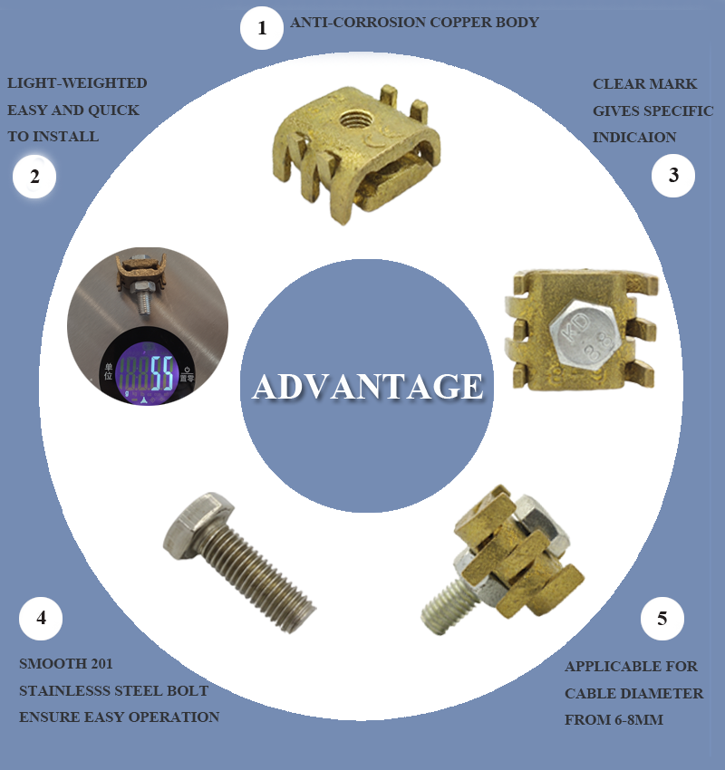 8mm 8-2/0 AWG CBC 3000N Copper Bonding Clamp