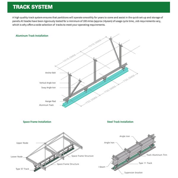 110mm Thickness Folding Partition Walls Commercial For Office Space